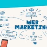 Consulente Web Marketing Torino, realizzazione siti, Facebook e google ADS, posizionamento SEO