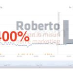 Web marketing progetto Seo vincente posizionamento su google