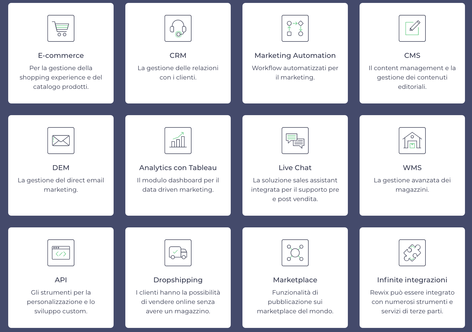 Migrazione a Magento V2 